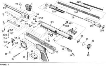 Diana model 6 onderdelen