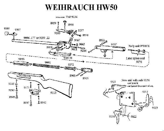 Weihrauch HW50 onderdelen