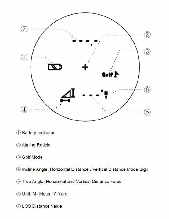 Vector Optics Forester Range Finder 6x21