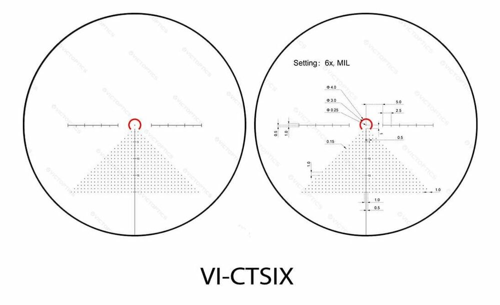 VictOptics S6 1-6x24 VI-CTSIX Coyote FDE