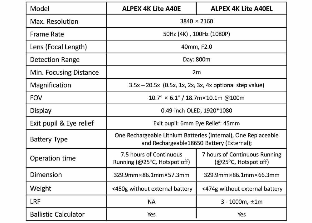 HikMicro Alpex 4K Lite A40EL LRF Nachtzichtrichtkijker