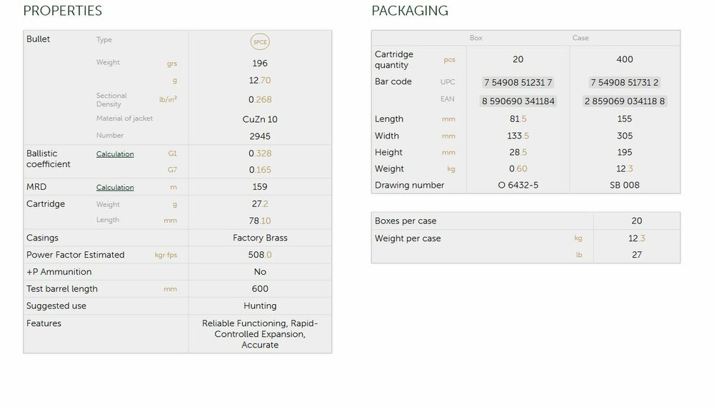 S&amp;B  8x57 JS SPCE 196/12,7 P20 
