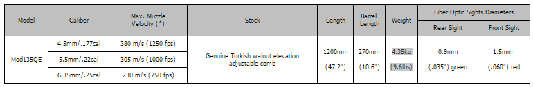 Hatsan MOD 135 QE