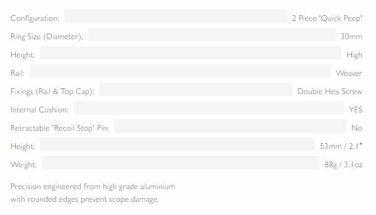 Hawke Match Mount (2-delig - 30mm - High - Weaver)
