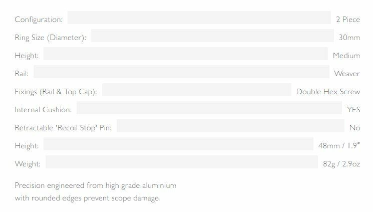 Hawke Match Mount (2-delig - 30mm - Medium - Weaver)