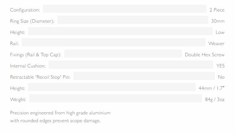 Hawke Match Mount (2-delig - 30mm - Low - Weaver)