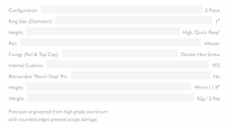 Hawke Match Mount (2-delig - 1" - High - Weaver)