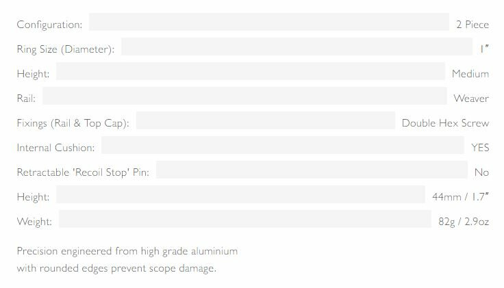 Hawke Match Mount (2-delig - 1" - Medium - Weaver)
