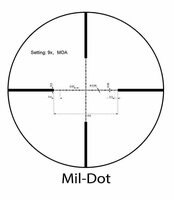 VictOptics C3 3-9x32 Mil-Dot