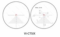 VictOptics S6 1-6x24 VI-CTSIX Coyote FDE
