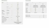  S&amp;B CA 8x57 JS FMJ 196/12,7 BULK