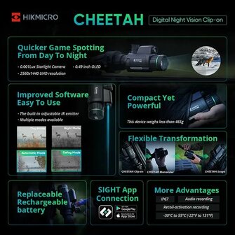 HikMicro Nachtzichtkijker Cheetah 940 nm IR