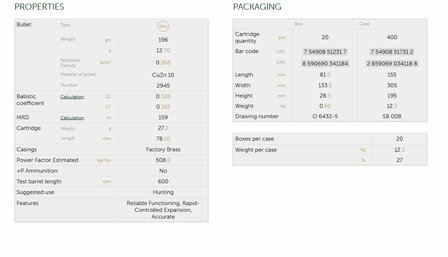 S&amp;B  8x57 JS SPCE 196/12,7 P20 