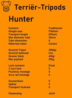 Terrier-Tripods-Hunter