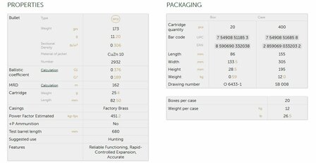 S&amp;B 7x65R SPCE 173grain/11,2 gram BULK per 50