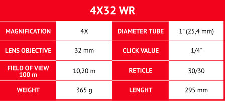 Gamo 4x32 WR richtkijker inclusief montage
