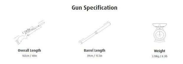 Showroom model - BSA - R12 CLX Pro Bolt Action - Walnut - 5,5 - 