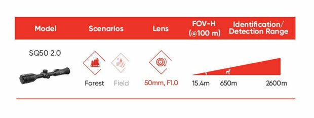 Sale showroom model: Hikmicro Stellar SQ50 2.0 Thermal Scope, 30mm Tube