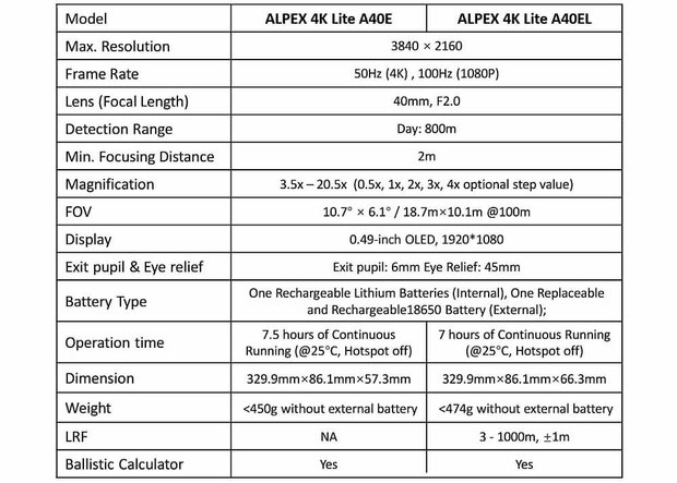 Hikmicro Alpex Lite 4K A40E Digital Night Vision Scope