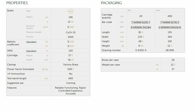 S&B  8x57 JS SPCE 196/12,7 P20 