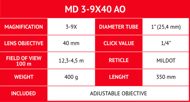 Gamo MD 3-9X40 AO