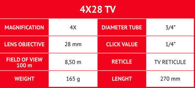 Gamo 4x28 TV