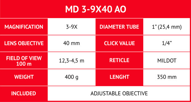 Gamo MD 3-9X40 AO
