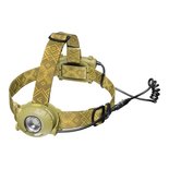 Mactronic Camo Hoofdlamp