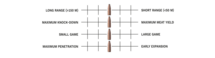 Geco .308 Win Softpoint 20 stuks 11 gram / 170grain