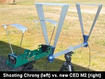 CED M2 Snelheidsmeter