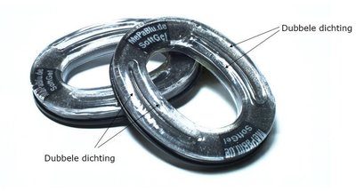 MePaBlu Twin-Tec Plus