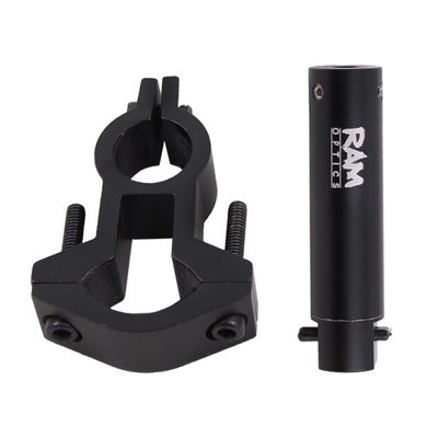 RAM Tactical Red Laser Kit