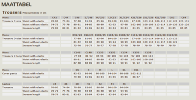 Pinewood - Caribou Camou TC TRS WMN