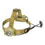 Mactronic Camo Hoofdlamp