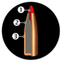 Geco 8x57 JRS Teilmantel 20 stuks