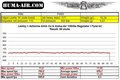 Huma-Air Edgun Leshiy 12 ft/lbs HFT Regulator Tuning Kit