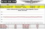 Huma-Air Edgun Leshiy 12 ft/lbs HFT Regulator Tuning Kit_